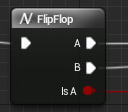 FlipFlop_Example